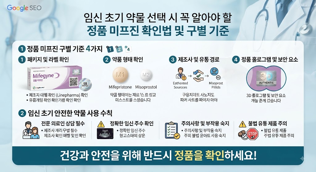 임신 초기 약물 선택 시 꼭 알아야 할 정품 미프진 확인법 및 4가지 구별 기준 인포그래픽